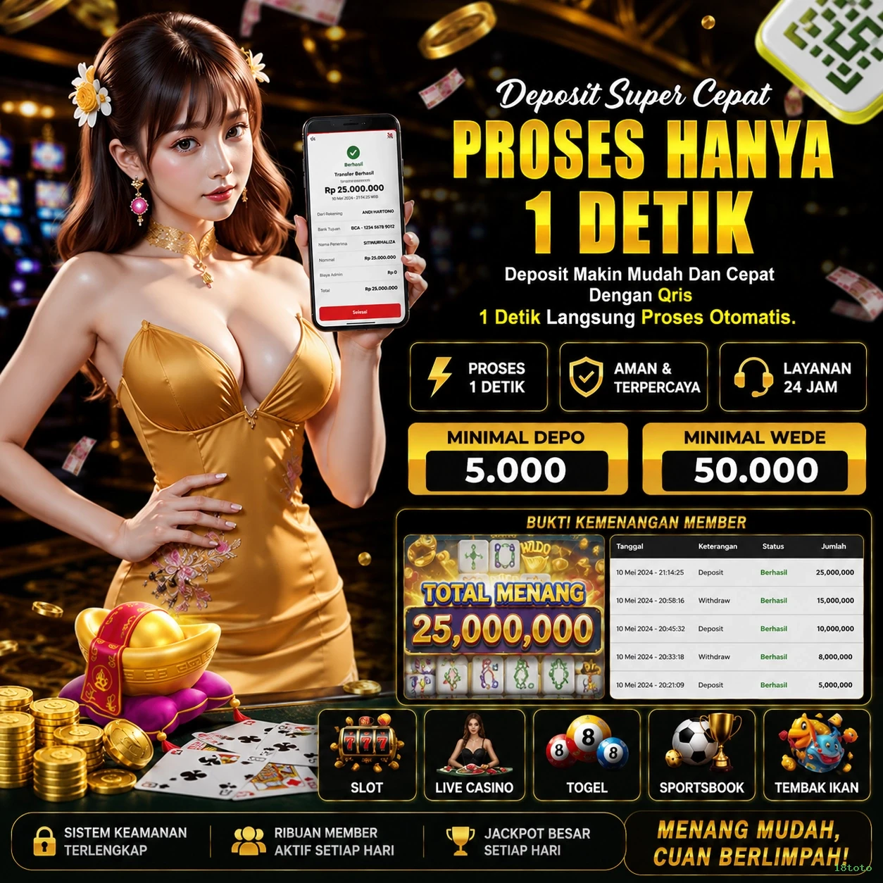 Cara Mendaftar dan Verifikasi Akun di 18toto